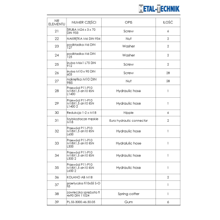 Części zamienne - Pług składany standard